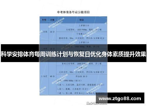 科学安排体育每周训练计划与恢复日优化身体素质提升效果